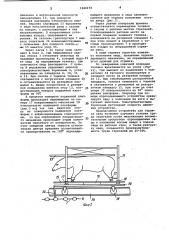 Устройство для стрижки овец (патент 1060155)