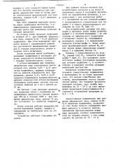 Опора прокатного валка (патент 1186301)