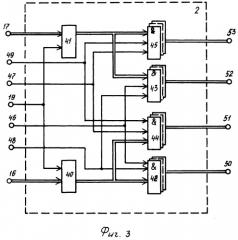 Автоматизированная система управления центрированием положения изображения лица при регистрации персональных биометрических данных (патент 2394273)