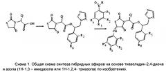 Гибридные эфиры на основе производных тиазолидин-2,4-диона и азолов (1н-1,3-имидазола и 1н-1,3,4-триазола) и их применение (патент 2662153)