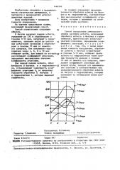 Способ определения оптимального режима распушки асбеста (патент 1446569)