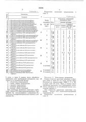 Патент ссср  332592 (патент 332592)
