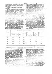 Способ приготовления мясных порционных полуфабрикатов (патент 906498)