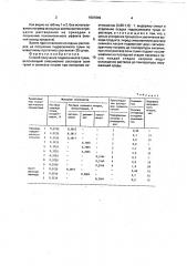 Способ получения гидросиликата тулия (патент 1801949)