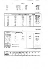 Нефриттованная глазурь (патент 1668348)