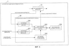 Способ и устройство нахождения вектора движения, программа и носитель записи для хранения программы (патент 2420913)