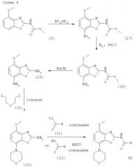 Производные бензоксазола и фармацевтическая композиция, обладающая свойствами лигандов рецептора аденозина (патент 2334742)