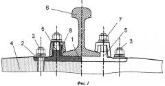 Рельсовое скрепление (патент 2398923)
