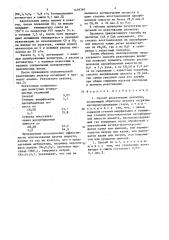 Способ реактивации цеолитов (патент 1456360)