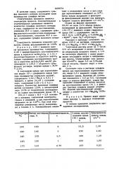 Способ переработки хроматных шламов (патент 969674)