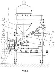 Устройство упаковки порошковой смеси в оболочку неограниченной длины (патент 2481175)