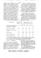 Способ изготовления теплоизоляционных изделий (патент 867912)