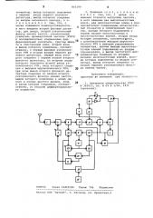 Приемник сигналов с угловоймодуляцией (патент 801299)