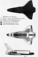 Многоразовый космический аппарат (патент 2259308)