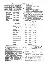 Паста для притирки металлических деталей (патент 642347)