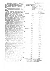 Способ переработки растворов,содержащих цветные металлы (патент 1399364)