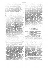 Устройство для определения жиропроницаемости полимерных материалов (патент 1144030)