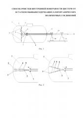 Способ очистки внутренней поверхности цистерн от остатков мышьяксодержащих хлорорганических полимерных соединений (патент 2661572)