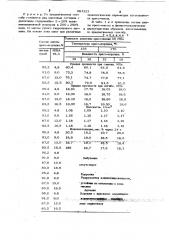 Способ получения пресс-массы из гидролизного лигнина (патент 981323)