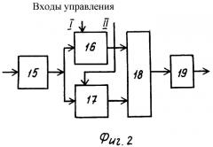 Самолетный прицел (патент 2296286)