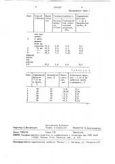 Способ агломерации железных руд и концентратов (патент 1527297)
