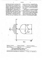 Резонансная ускоряющая система (патент 1042598)