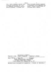 Магнитный подшипник (патент 1288393)