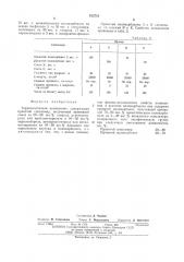 Термопластичная композиция (патент 512718)