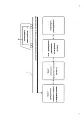 Устройство для автоматического интервального регулирования движения поездов (патент 2583988)