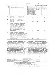 Буровой раствор (патент 1010102)