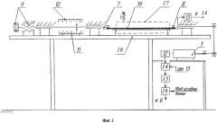 Устройство для исследования релаксации напряжения текстильных материалов при фиксированной деформации (патент 2306561)