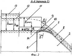 Поверхностный нерегулируемый водосброс гидроузла (патент 2365705)