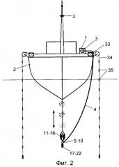 Способ лова кальмара и устройство для его осуществления (патент 2338374)