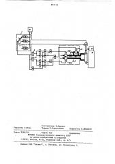 Система управления подачей топлива в двигатель внутреннего сгорания (патент 877153)