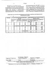 Способ получения конструкционного органического стекла (патент 1776263)