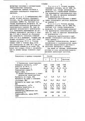 Огнеупорный кладочный раствор (патент 1154869)