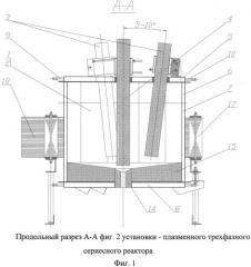 Плазменный способ получения минеральной ваты и установка для его осуществления (патент 2533565)