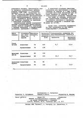 Установка для получения на детали покрытия из металлического порошка (патент 1013099)