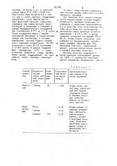 Способ хранения ягод черной смородины (патент 927186)