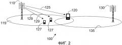 Способ и устройство в системе радиосвязи для поддержки dtx (патент 2491778)