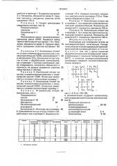 Композиция для склеивания жгутов из полиакрилонитрила (патент 1812204)