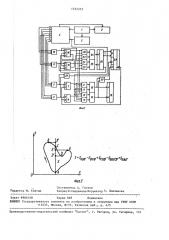 Устройство для измерения площади фигуры (патент 1522255)