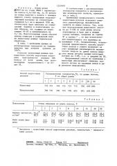 Способ подготовки холоднокатаной полосы к отжигу (патент 1227699)