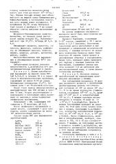 Штамм бактерий lастовасillus асidорнilus, используемый для приготовления бакпрепарата для нормализации микрофлоры при нарушении микробиоценоза влагалища (патент 1491885)