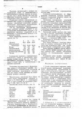 Состав электродного покрытия (патент 724303)