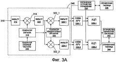 Выбор порогового значения и усиления для спутникового навигационного приемника (патент 2417381)