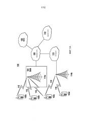 Способ и устройство для энергосбережения в беспроводной локальной сети (патент 2625812)