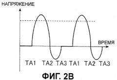 Схема бесконтактной передачи энергии (патент 2416857)