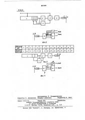 Способ магнитной записи цифровойинформации (патент 851460)