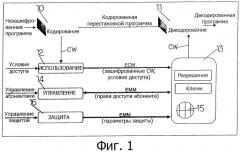 Проверка кода мас без его раскрытия (патент 2457624)